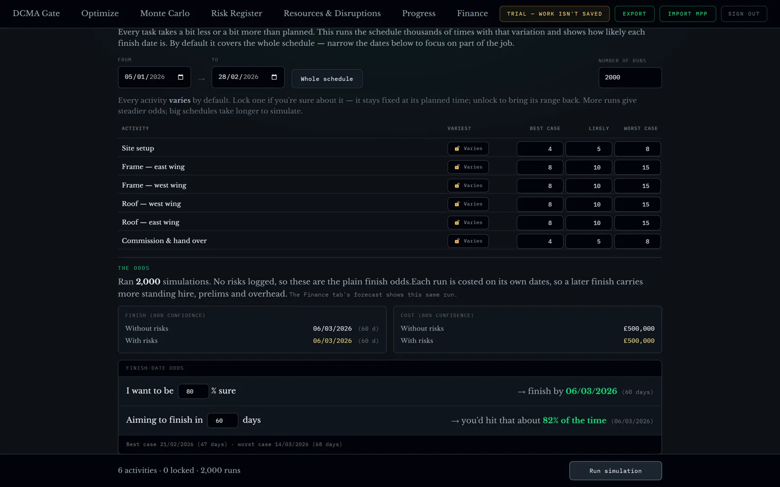 Every activity with its best, likely and worst range, ready to be locked
