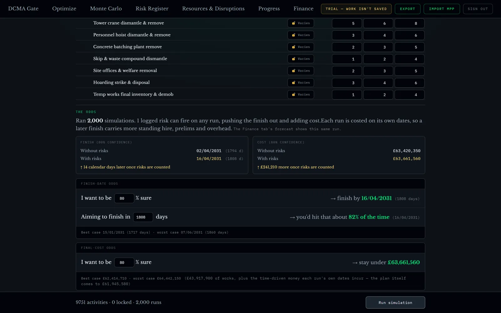 Logging a risk against the schedule: likelihood, delay, cost, linked to the activities it hits