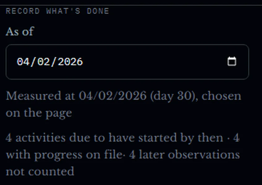 The measured-at date set back to the fourth of February, with a note that four later observations are not counted