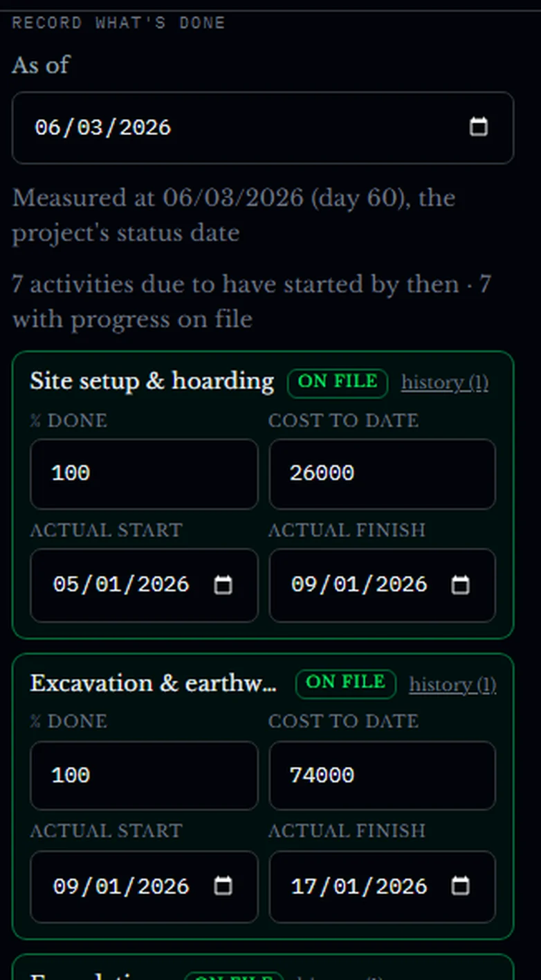 Progress cards: percent done, cost to date, actual start and actual finish for each activity due by the reporting date