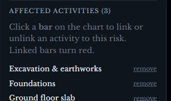 The affected activities panel listing the three activities linked to the ground conditions risk