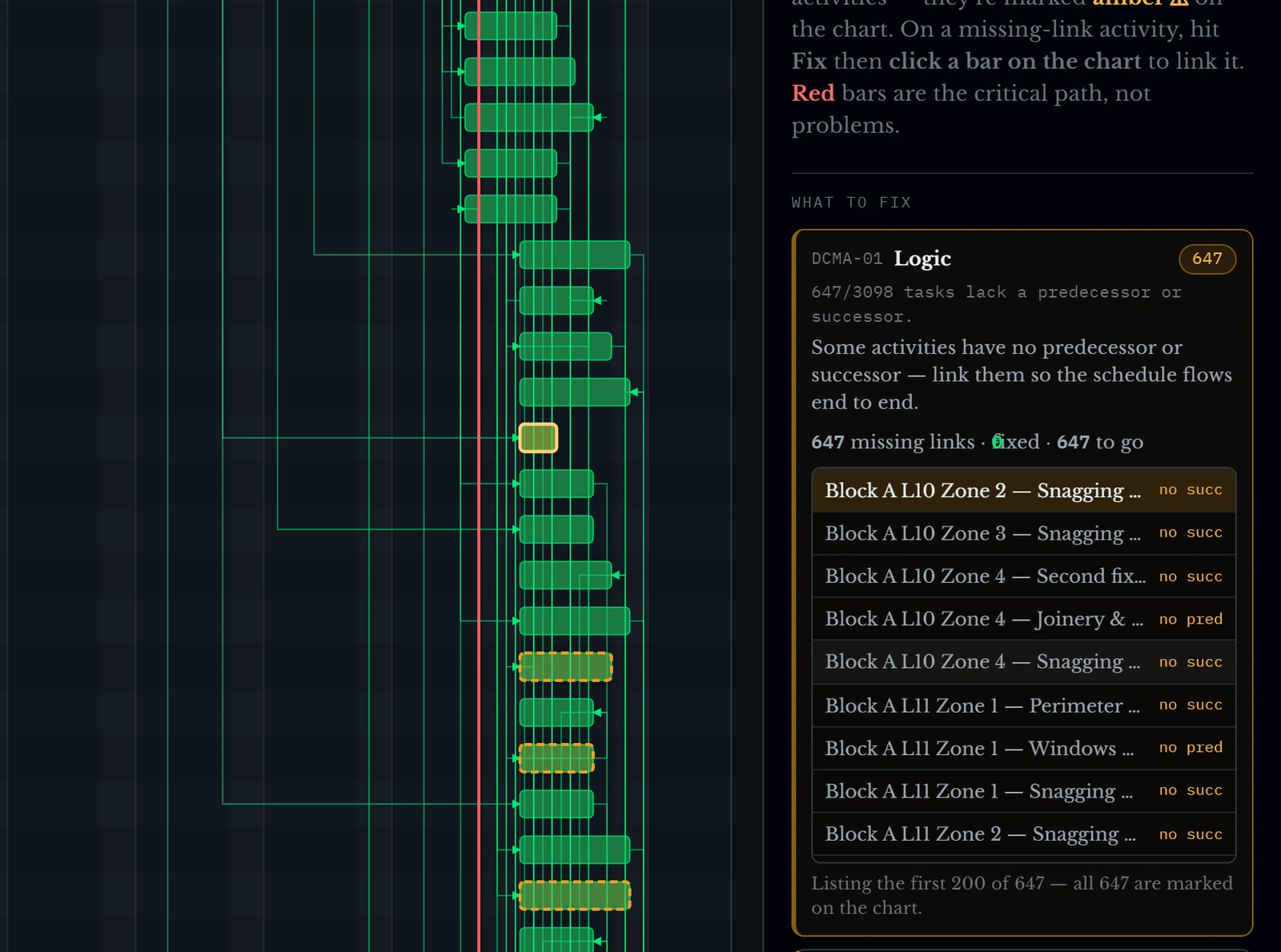 The logic check expanded, listing the activities with no predecessor or successor